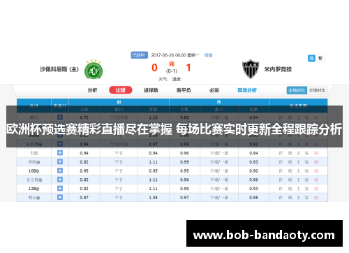 欧洲杯预选赛精彩直播尽在掌握 每场比赛实时更新全程跟踪分析